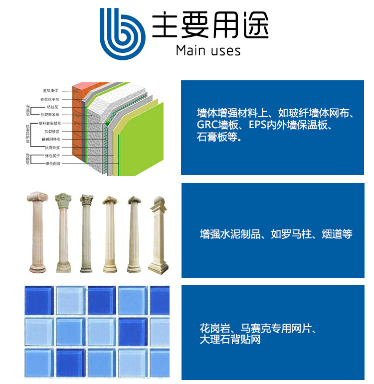 玻璃纖維網(wǎng)格布、自粘帶的主要用途-1