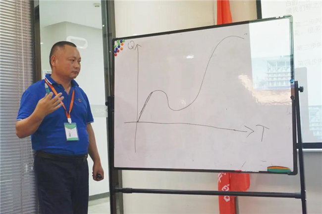 客戶服務(wù),不止于此|《卓越的客戶服務(wù)和管理》培訓(xùn)心得   -3