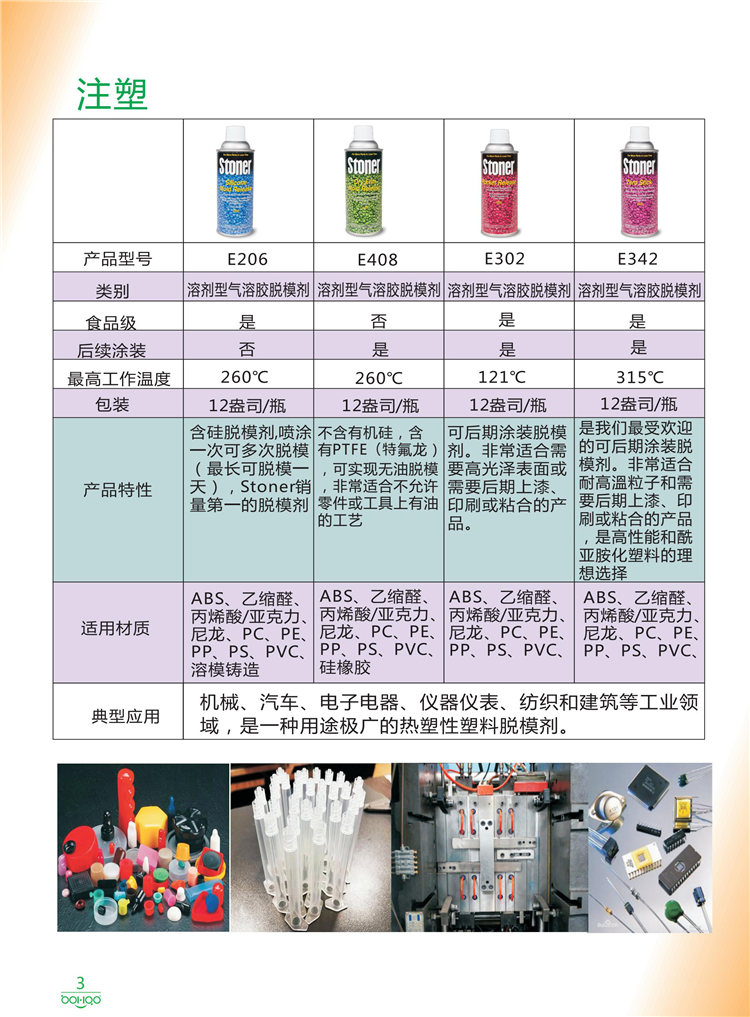 美國Stoner產(chǎn)品畫冊：塑料、聚氨酯、復合材料、橡膠制品等行業(yè)助劑（脫膜劑、清潔劑、防銹劑 、除油劑、潤滑劑、助流劑等）-3