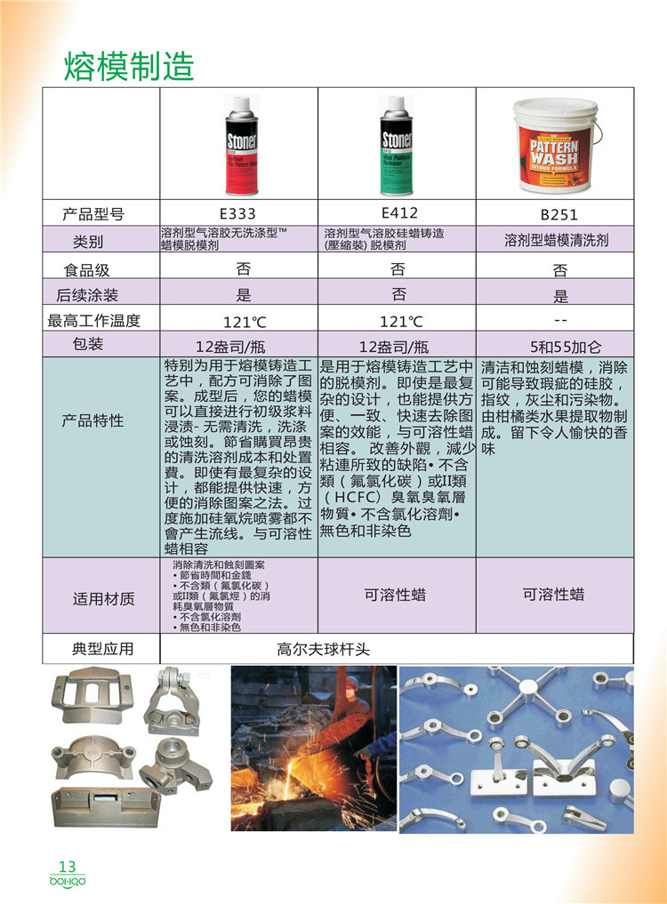美國Stoner產(chǎn)品畫冊：塑料、聚氨酯、復合材料、橡膠制品等行業(yè)助劑（脫膜劑、清潔劑、防銹劑 、除油劑、潤滑劑、助流劑等）-13