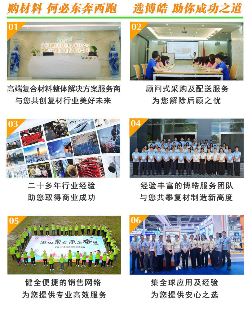 購復合材料,何必東奔西跑,選擇廣東博皓,助你成功之道