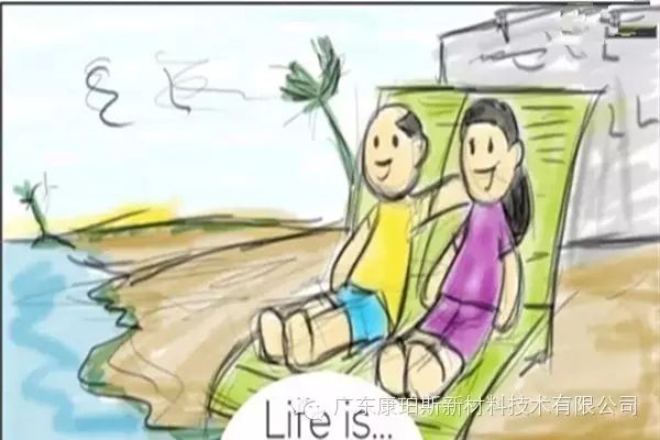 人生就是。。。 孩子終于有人來帶，你和妻子出去度周末